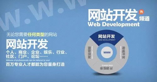 深圳網(wǎng)站建設(shè),適合的才是最好的