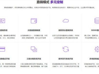 圖 區塊鏈資金盤幣幣商城開發 深圳網站建設推廣