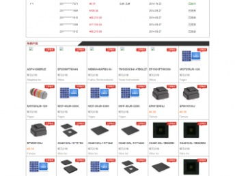 電子元器件網(wǎng)站與商城建設(shè) 深圳專(zhuān)業(yè)解決方案